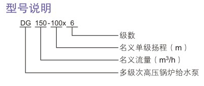 DG型次高压深夜免费视频