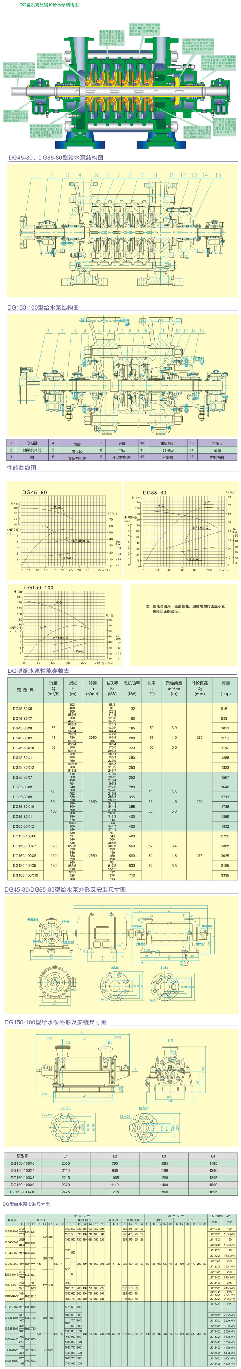DG型次高压深夜免费视频